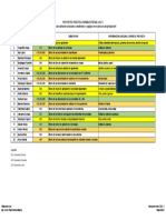 Farmacotecnia Factores de Variación de Materiales y Proceso 2021 1