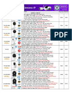 Lista de Precios Dahua CCTV Ip (38.5%)