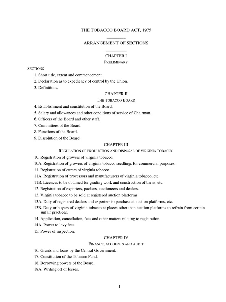 The Tobacco Board Act, 1975 Reliminary Ections Download Free PDF