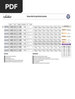 Toyota Yaris Atic CVT 1.5