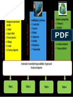 Tema Innovacion Santiago Avendaño 4