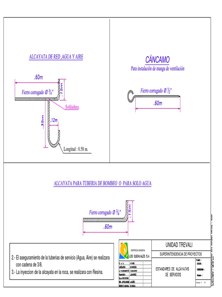 estandar-alcayatas-de-servicios-a4-pdf-tecnolog-a