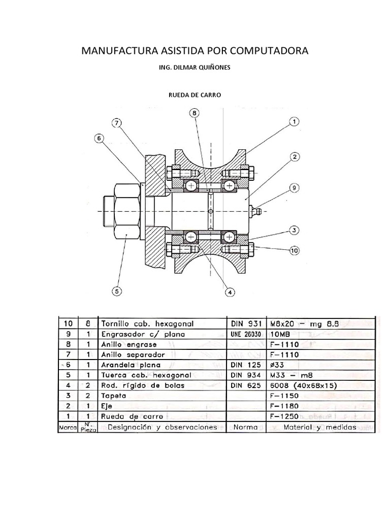 Rueda de Carro: Diseño y Componentes | PDF