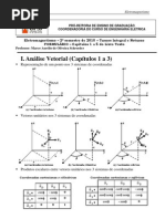 Eletromagnetismo - Formulario Geral