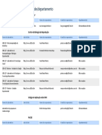 Lab Por Unidade e Departamento