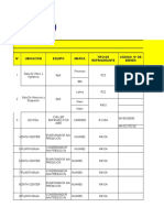 Deteccion de Necesidades 28 07 2021