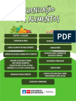 Cartaz Higienização Dos Alimentos