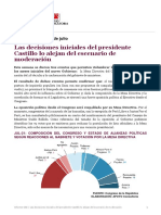 Las Decisiones Iniciales Del Presidente Castillo Lo Alejan Del Escenario de Moderación - Informe SAE
