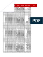 Envíos Marzo 2021