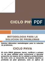 Ciclo Phva