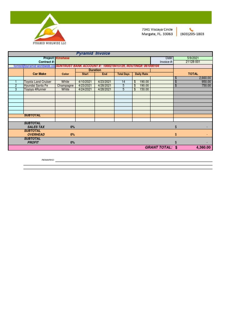 Pyramid Car Rental Invoice Summary | PDF | Finance & Money Management