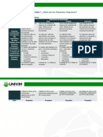 Rúbrica de Evaluacion_U1