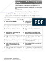 Nuclear Power - Advantages and Disadvantages