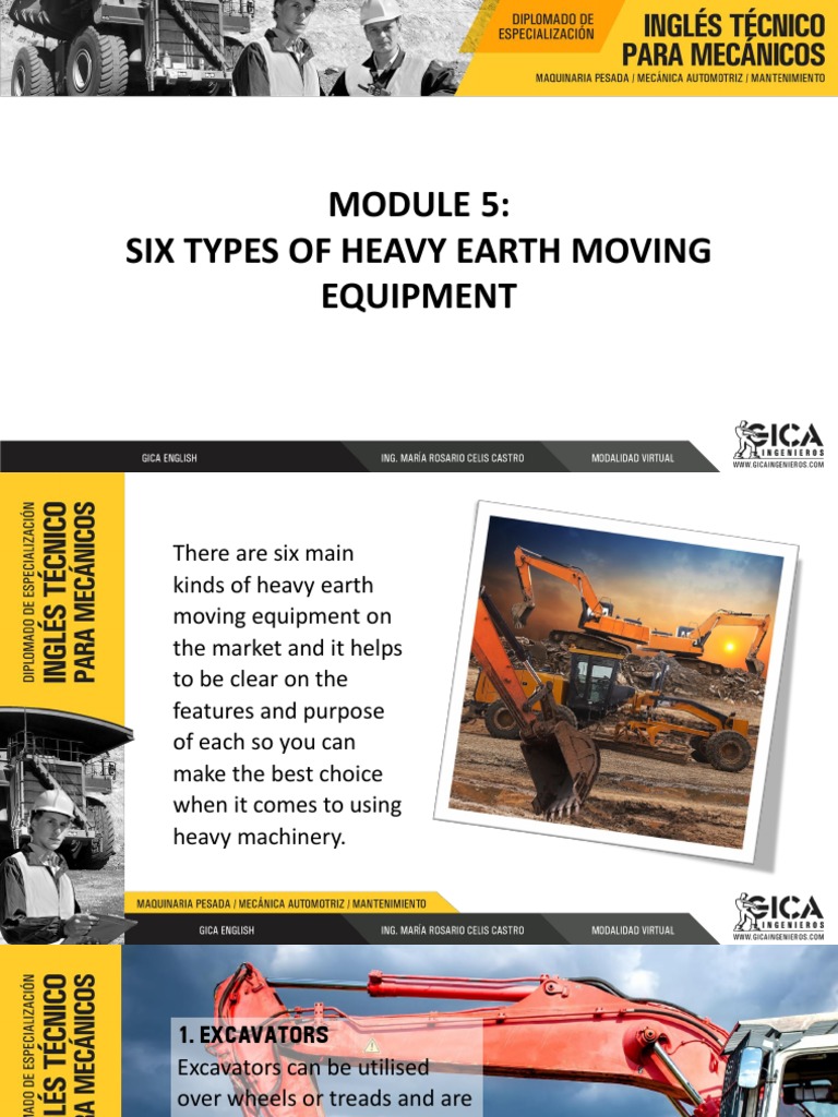 Module 5 Reading - Types of Heavy Earth Moving Equipment | PDF | Loader ...