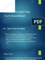 Produk Kreatif Dan Kewirausahaan