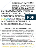 Construcción Del Diagrama Carga vs. Deformación