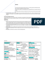 Disorder: Anorexia & Bulimia Nervosa: Factors: PREDISPOSING