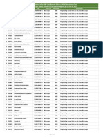 NBP CO Approved List 2017 2