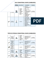 TIPOS DE FRESAS DE CARBURO