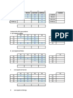 Seleccion de Provedores Julio 2021