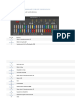 Diagrama de Fusibles de Volkswagen Gol