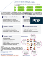 Cápsula 30. Los Roles Del Docente Online en La Práctica