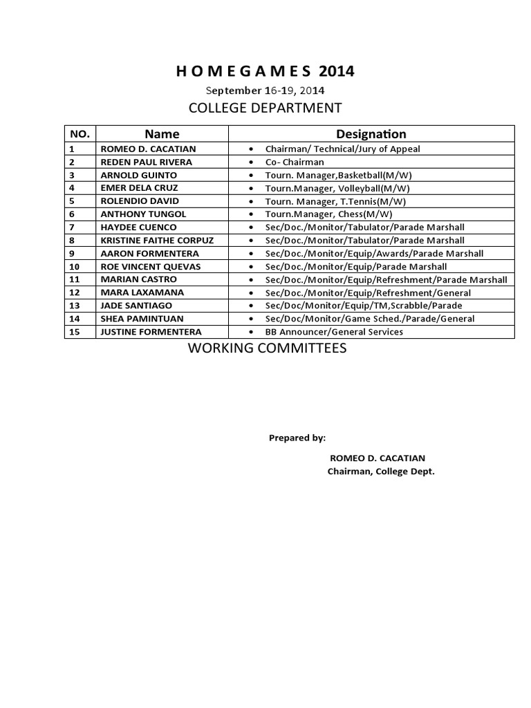 Working Committees | PDF