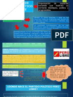 Ideología de Partido Político Perú Libre