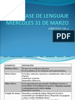 CLASE de LENGUAJE Miercoles 31 de Marzo