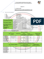 Informe Evaluacion Diagnostica Julio 2021 Aoz