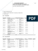 Academic Program Credit Evaluation Institute of Accounts, Business and Finance (Iabf)