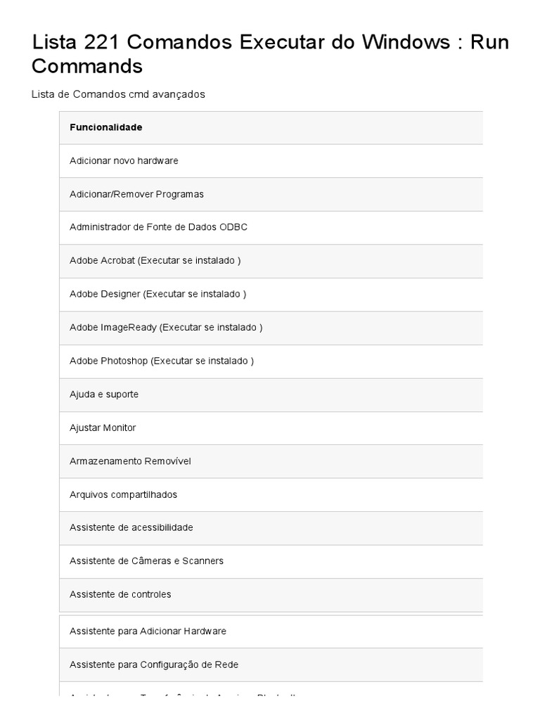Comandos Executar do Windows: Lista 221 | PDF | Endereço de IP | Microsoft