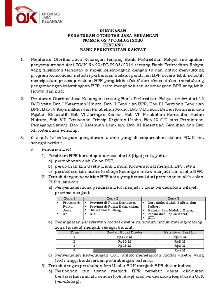 POJK 62/2020: Regulasi BPR Baru | PDF | Pengelolaan Keuangan & Uang | Hukum
