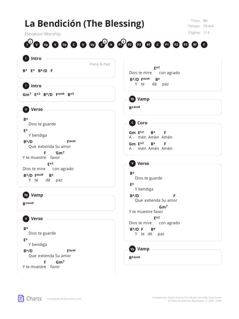 La Bendicion The Blessing Elevation Worship Tumbas A Jardines BB PDF