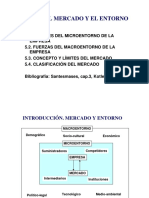 El Mercado y El Entorno