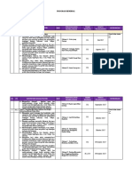 Idoc.pub Program Perbaikan Dan Pengayaan Ips Kelas 8 Dan 9 Revisi 2017 Converted