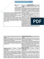 Comparacion Deldecreto Legislativo 1278