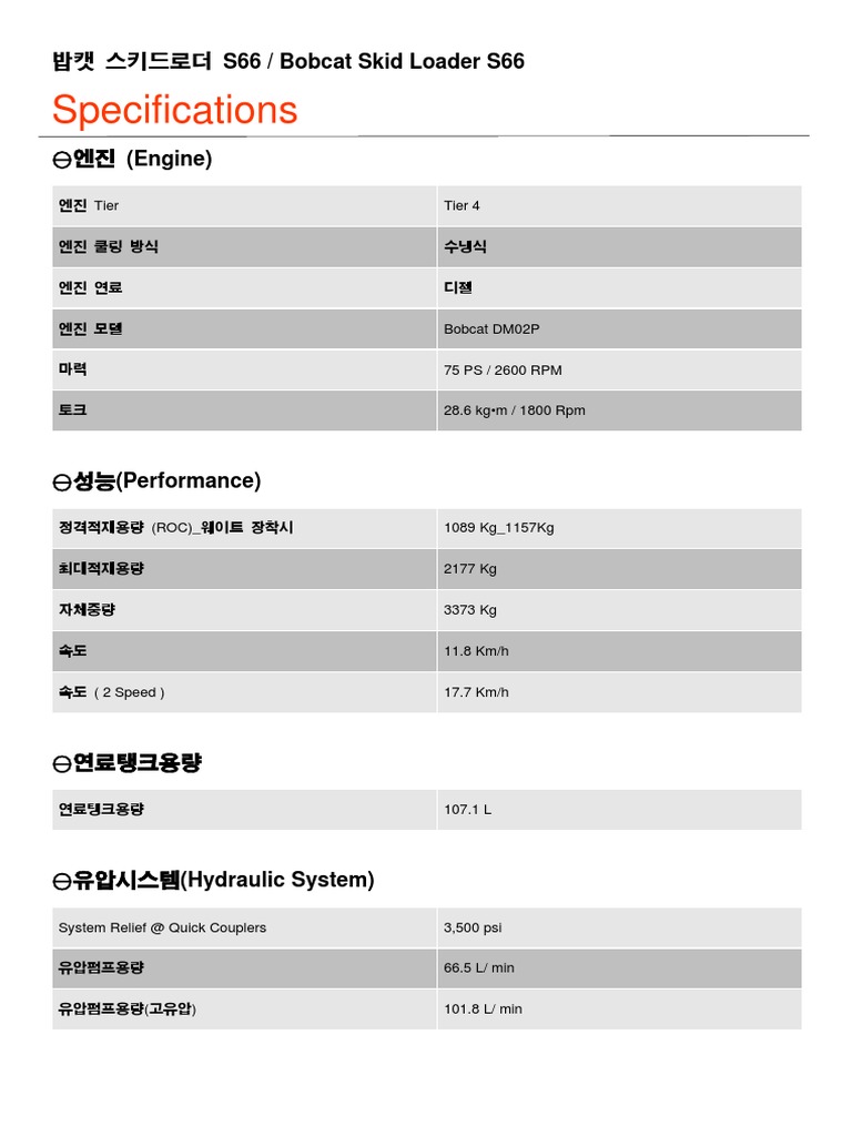 Spec-S66 V2 | PDF