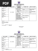 TLE WHLP GRADE 9 CSS Quarter 3