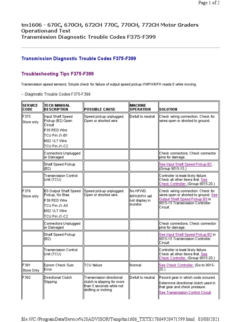 Transmission Diagnostic Trouble Codes F375F399 PDF Transmission