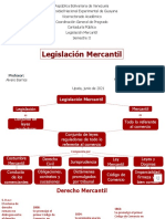 Legislación Mercantil