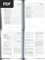 NSCP 2015 7th Edition Section 203 Load and Load Combination Factors | PDF