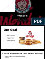 Wendys Final Presentation 1