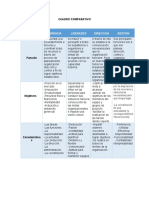 COMPARATIVO DE GERENCIA, LIDERAZGO, DIRECCIÓN Y GESTIÓN