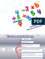 Numeros Enteros - Nivelación de Primaria