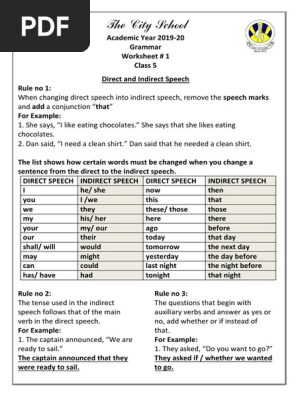 direct indirect speech wksht 1 pdf question human communication