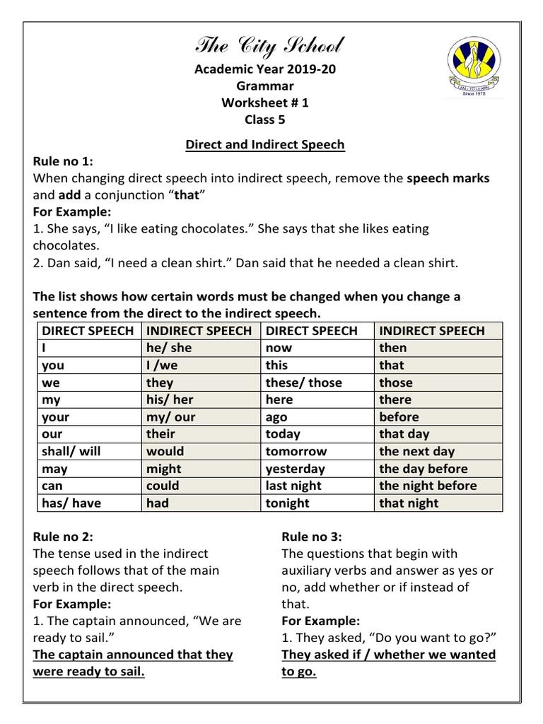 Direct and Indirect Speech Worksheet | PDF | Question | Human Communication