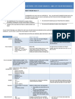 Format Your Paper, Cite Your Sources, and List Your References