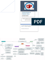 Mapa Conceptual Sistema Genitourinario