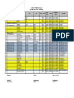 Daftar Alat Campur (SR)